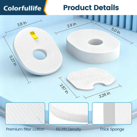 Product details of Six Pack Foam And Felt Vacuum Filters And Six Post Filters Replacement Kit For Shark Rocket HV292 HV300