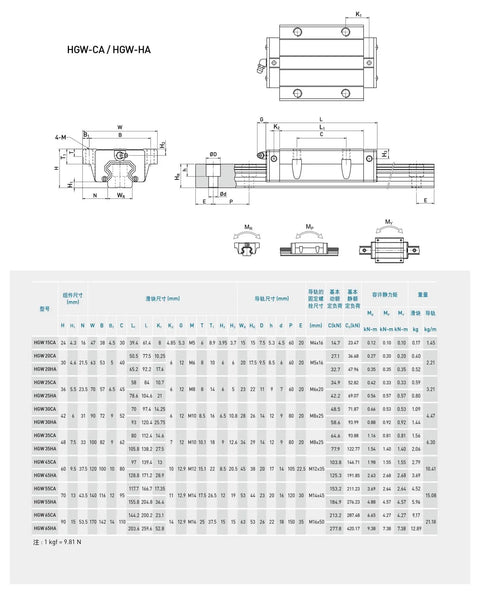 Premium High Precision Linear Guide Rail Kit With HGW15CA Carriage, Available In 600Mm Length For Super Smooth Sliding Motion And Low Friction Industrial Automation Projects Made Easy. technical drawing with dimensions