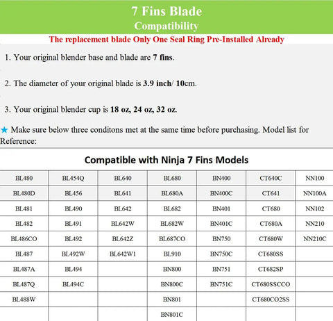 7 Fins Blender Blade Compatibility Table with compatible Ninja models and specifications