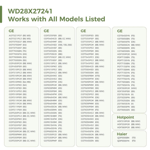Compatibility chart for WD28X27241 Dishwasher Lower Rack Carrier and Roller Kit Replacement showing model names.