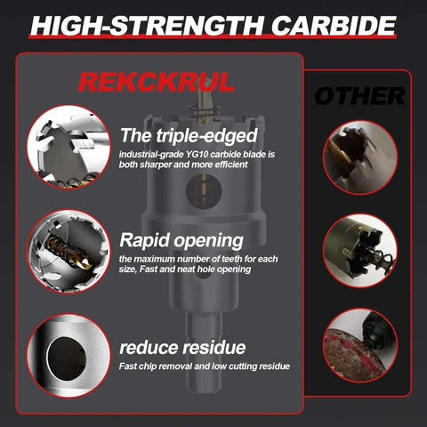 Front view of Amazon REKCKRUL 21-piece TCT carbide hole saw kit for metal with pilot bits and L-wrench.