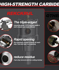 Beefy Heavy Duty TCT Carbide Hole Saw Kit showing high-strength carbide features and benefits