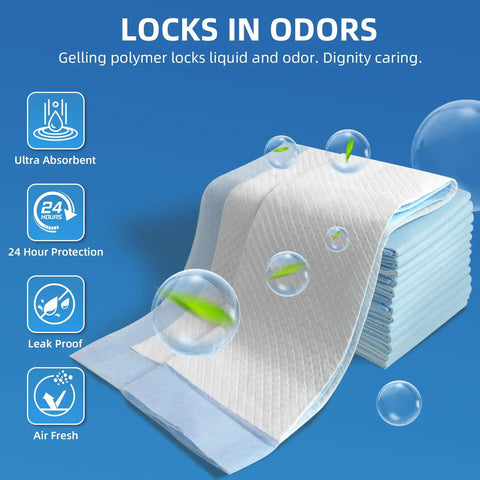 Real Deal Leak Proof Cover 100 Pack Jumbo Bed Underpads 36X36 Inch Hella Thick Heavy Duty Absorbent Waterproof Sheets displayed with gelling polymer.