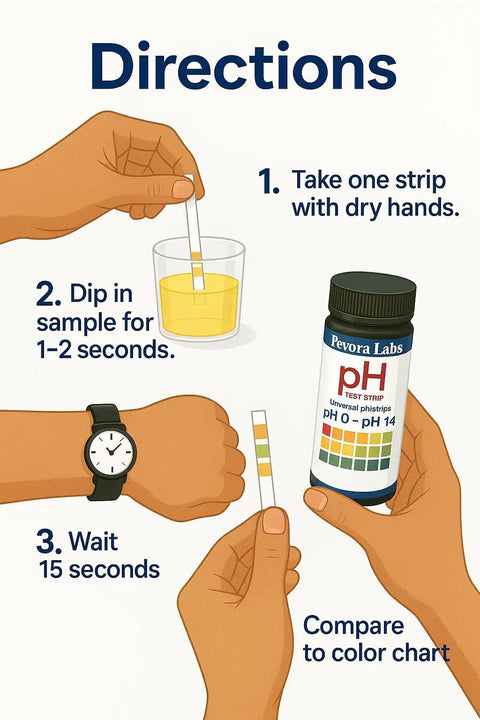 Directions for using PH Test Strips 0-14, 100 Count, Litmus Paper For Water, Pools, Aquariums, Urine And Saliva Testing, Includes Color Chart