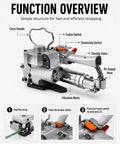 Heavy Duty Pneumatic Strapping Tool 3500 N Tension Automatic Banding Machine with carry handle and control switches.
