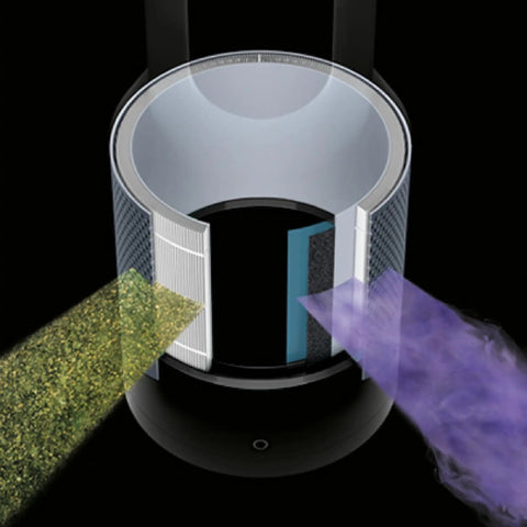 Replacement 360 Degree Glass HEPA Filter For Air Purifier HP01 HP02 DP01 captures 99.97 percent of particles 0.3 microns shown in use