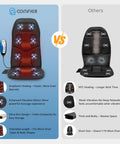 Comparison of Vibration Back Massager Seat Cushion With Heat 10 Motor Chair Pad for Pain Relief