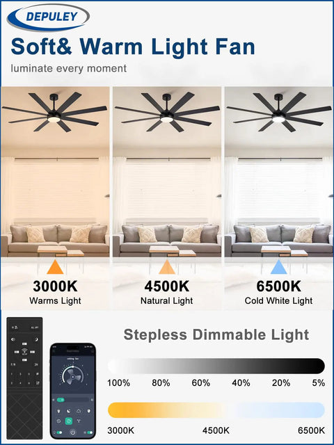 Three lighting modes of 66 Inch Black Ceiling Fan With Lights For Indoor Outdoor Spaces, remote and app control shown.