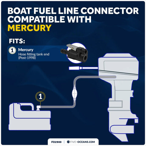 Diagram showing Three Eighths Inch Barb Female Fuel Line Tank End Connector For Mercury Outboards Post 1998 installation.