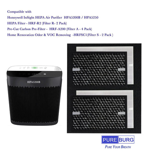 Replacement True HEPA Filter Kit For Honeywell InSight And PowerPlus Air Purifiers Includes 2 True HEPA Filters 2 Enhancement Filters 4 Carbon Pre Filters Plug And Play Compatible With HRF R2 R1 HRF SC1 HRF A200 HRF ARVP200 displayed with air purifier and filters