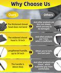 Comparison chart of Heavy Duty Workhorse Garden Flat Shovel With 59 Inch Steel Handle And A 9.5 Inch Wide Blade versus others.
