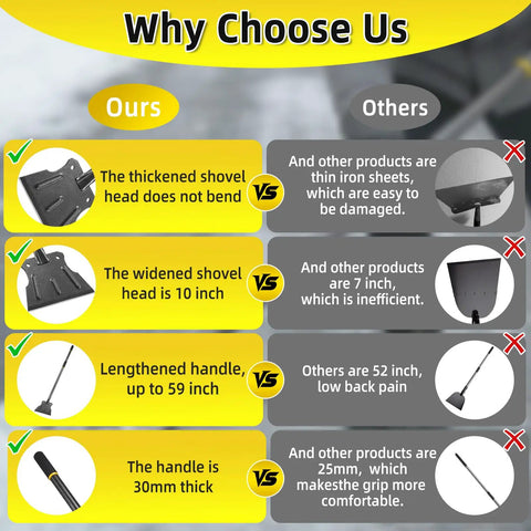 Comparison chart of Heavy Duty Workhorse Garden Flat Shovel With 59 Inch Steel Handle And A 9.5 Inch Wide Blade versus others.