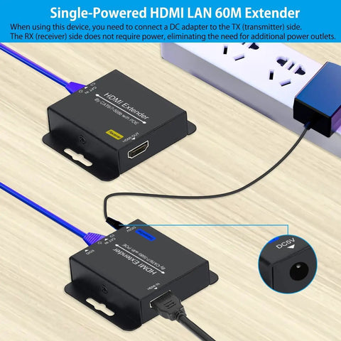 Single-Powered HDMI LAN 60M Extender shown connected to power and HDMI cables, for 1080p video over ethernet.