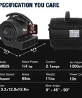 Quarter Horsepower 1000 CFM Air Mover And Floor Dryer With Two Speed Settings Carpet Dryer Black Finish Built In Safety
