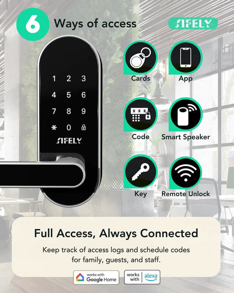 Plug And Play Built In Wifi Smart Door Lock Handle features access options like codes, app, cards, smart speakers, and key.
