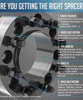 Bullet Proof Hub Centric Wheel Spacers 2 Inch Thick Forged 6061 Aluminum close-up of mounting bolts and installation guide for proper fitment.