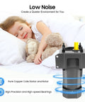250W 110V single-phase gear motor with bracket and variable speed control, front-right view.