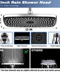 Ultimate Dual Shower Head System With 12 Inch Rectangle Rain Shower Head And Handheld Sprayer 4 Settings High Pressure Rainfall 79 Inch Hose 12x8 Inch Shower Head Extension Arm For Easy Home Spa Upgrade showing 12x8 inch rain head features including angle adjustability, anti-leak filter, and high-pressure performance with rainfall comparison.