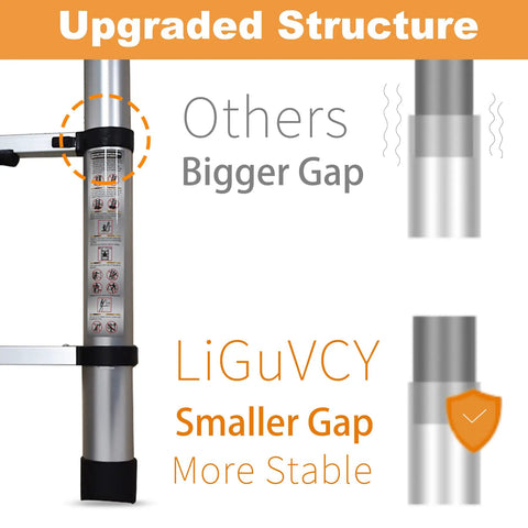 Telescoping Extension Ladder 14 Point 5 Ft Folding Aluminum Ladders showing upgraded structure with smaller gap for stability