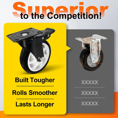 Built Like A Tank 5 Inch Heavy Duty Polyurethane Caster Wheels With Reliable Brakes comparing to traditional caster wheels.