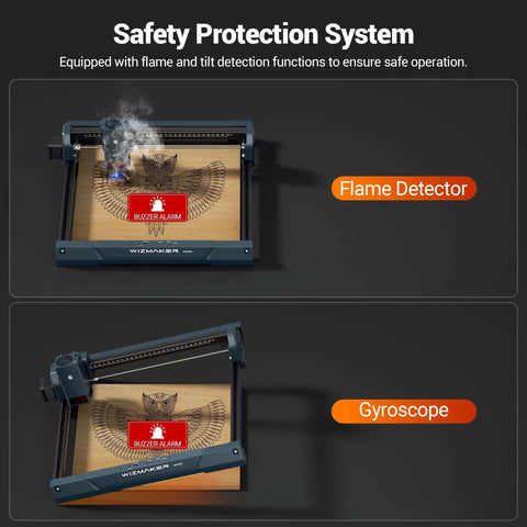 WIZMAKER laser engraver desktop with 12W laser; flame detector and gyroscope safety features shown.