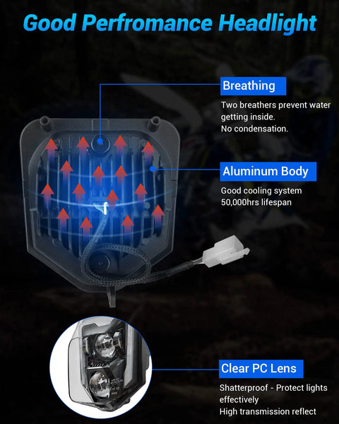 3200LM Dirt Bike Headlight With DRL For Husqvarna 2017 To 2023 Enduro Motocross Models FE250 FE350 FE450 FE501 FE501S FE701SM TE150 TE250i TE300i TX125 FC250 FC350 FC450 Pit Bike Black