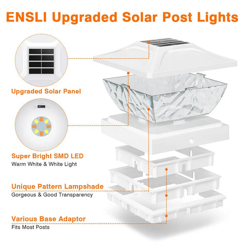 Exploded view of Six Pack Solar Post Cap Lights For Outdoor Fence And Deck With Two Color Modes Cool and Warm White, showing components.