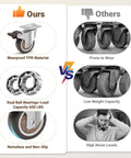 Heavy Duty Top Tier 2 Inch Caster Wheels Set Of 4 With Parking Brakes showcasing wearproof TPR material and dual ball bearings.