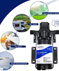 110V Fresh Water Pump That Works Like A Dream 4GPM 45PSI Self Priming Booster Transfer On Demand Diaphragm for RV car wash irrigation