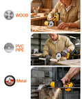 Heavy Duty Brushless Mini Circular Saw Goes Hard On Tough Stock Delivers Smooth Action Compatible With Standard 20 Volt Power Batteries Includes Six Killer Cutting Discs No Battery Or Charger Needed using for wood, PVC pipe, and metal cutting.