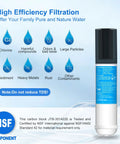 Straight Up Clean Inline Water Filter With Dead Simple Quick Connect Fittings For Refrigerators Ice Makers And Boat Systems To Get Sweet Refreshing Drinking Water Fast Today, featuring high-efficiency filtration icons.