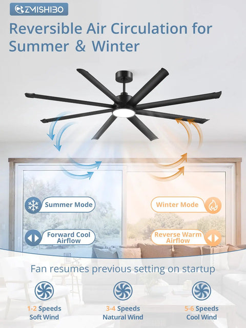 84 Inch Indoor Outdoor Ceiling Fan With Lights showing reversible airflow for summer and winter, installed in room with large window.