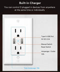 Smart In Wall USB Outlet With Voice Control For Alexa And Google Home, 15 Amp In Wall USB Power Socket with manual switch