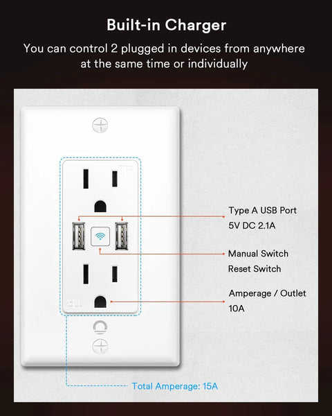 Smart In Wall USB Outlet With Voice Control For Alexa And Google Home, 15 Amp In Wall USB Power Socket with manual switch
