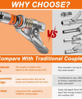 0.53 Inch Grease Gun Coupler With 6 Jaw Locking Mechanism next to traditional couplers, highlighting size and design features