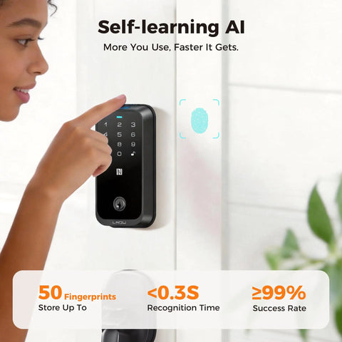 Home Key Smart Lock For Front Door, HomeKit Compatible Fingerprint Keypad Deadbolt With Built In WiFi, Matte Black