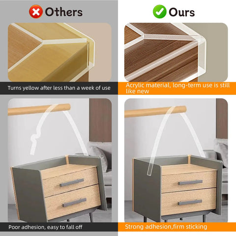Comparison of clear corner protectors showing durability and adhesion for safe baby proofing on furniture.