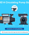 Top Shelf Zero Fuss Hot Tub Circulation Pump 240V 230V 0.35 Horsepower Spa Pool Motor 1.5 Inch plumbing connection dimensions