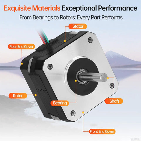 Close-up of 5 Pack Nema 17 Stepper Motors 2 Phase 1.8 Degree Beefy Torque Bipolar 28mm Body showing parts labeled like shaft and rotor.