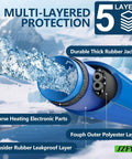 Blue 50ft heated water hose for RV with thick rubber jacket and multi-layer protection for freezing temperatures.