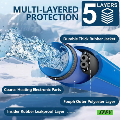 Blue 50ft heated water hose for RV with thick rubber jacket and multi-layer protection for freezing temperatures.