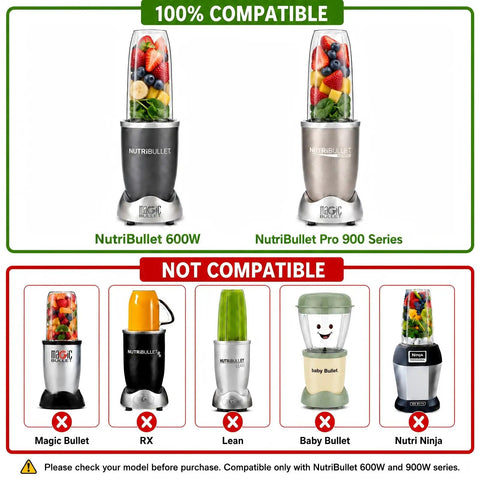Replacement 32oz Blender Cups Set For 600W And Pro 900W High Speed Blenders 2 Pack Eco Friendly BPA Free Plastic Dishwasher Safe