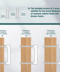 Illustration of screw sizes for 25 Pack Black Cabinet Handles Square Drawer Pulls 4 Inch Overall Length 96mm Hole Center 3-3/4 Inch Solid Zinc Alloy Kitchen Cabinet Pulls For Cabinets, Dresser, And Furniture In Modern Homes, showing three thickness comparisons for door and drawer fronts.