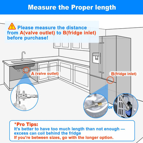 Diagram of kitchen setup with valve and fridge inlet points for installing 15 Ft Top Notch Premium Stainless Steel Braided Ice Maker Water Hose
