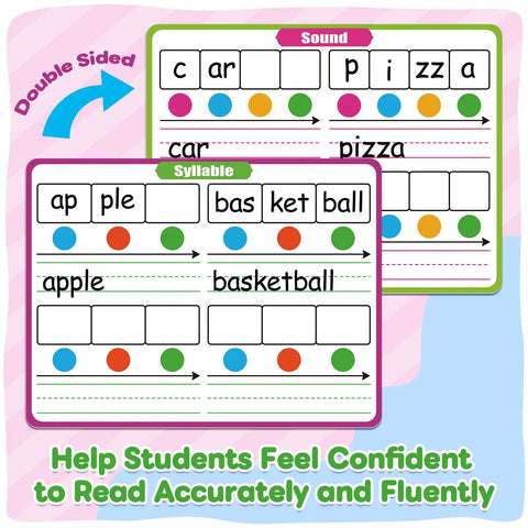 Double-sided 12 Pack Phonemic Awareness Dry Erase Cards 9 By 12 Inch For Sound, Syllable, And Phonics Practice.