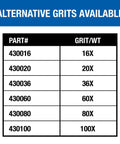 Chart showing alternative grits for Silicon Carbide Floor Sanding Disc For Hardwood And Concrete, includes grits 16X to 100X.