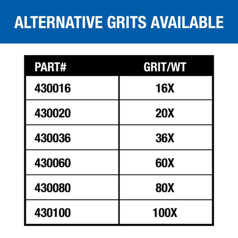 Chart showing alternative grits for Silicon Carbide Floor Sanding Disc For Hardwood And Concrete, includes grits 16X to 100X.