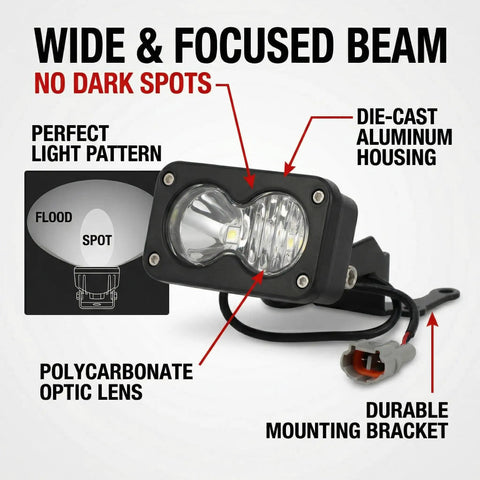 High Power 20W LED Dirt Bike Headlight 6000K Daylight White Direct Fit Harness Kit For Electric Dirt Bikes With Easy Install And Rugged Aluminum Housing Built For Off Road Rides And Beaming Visibility