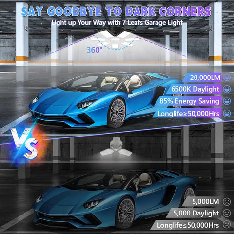 Comparison of car under Six Pack 200W LED Garage Lights With 7 Plus 1 Deformable Panels Deliver 20000 Lumens Of Beast Mode Bright Daylight 6500K Ceiling Mount Shop Workshop Attic Lighting For Dark Corners And Tight Spaces