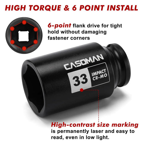 Heavy Duty Half Inch Drive Deep Impact Socket Set 6 Point CR MO Steel 33mm with Black Phosphate Finish for Axle Nut Removal
